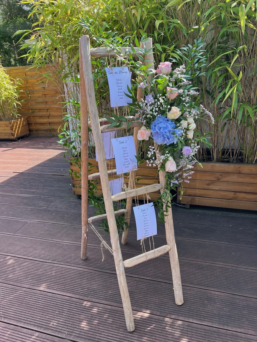 Décoration de mariage : Plan de table